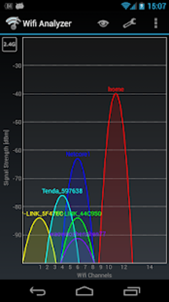 Image 1 for Wifi Analyzer Classic