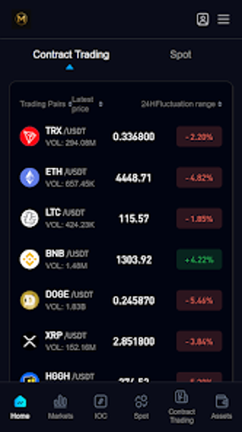 Image 0 for MITUF BIX