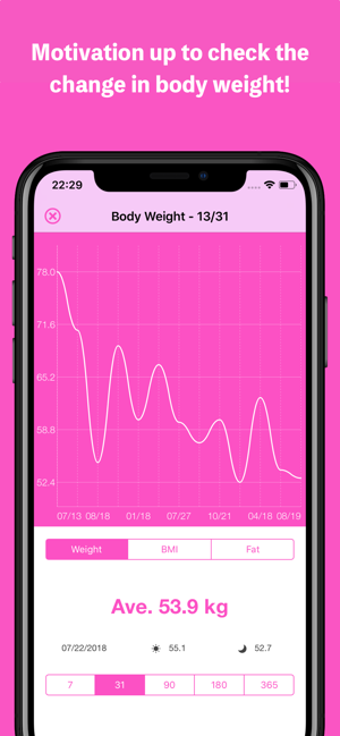 Image 1 for Weight measurement of pri…
