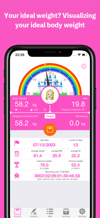 Image 0 for Weight measurement of pri…