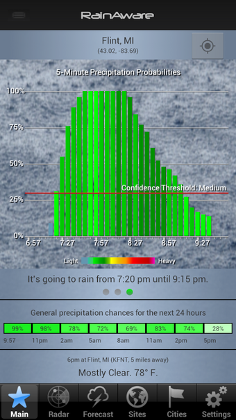 Image 1 for RainAware Weather Timer
