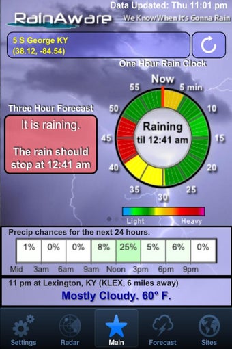 Image 2 for RainAware Weather Timer
