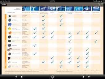 Imagen 0 para Relay Products