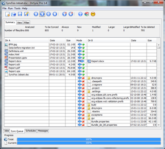 Image 0 for DirSync Pro