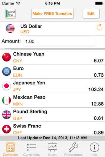 Imagen 0 para My Currency PRO - Currenc…