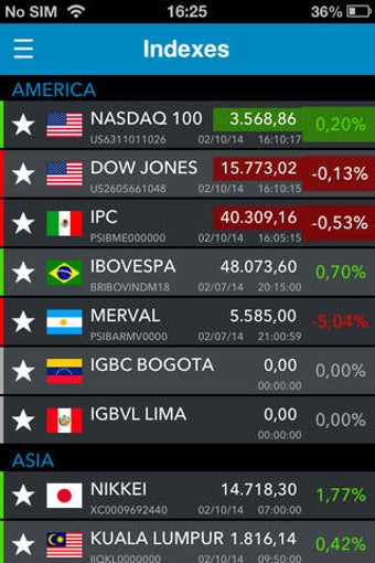 Imagen 0 para Infobolsa