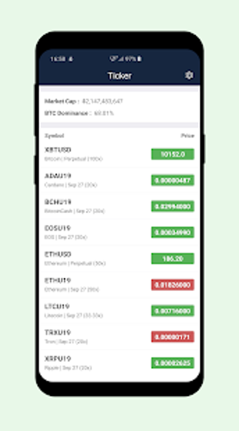 Image 2 for BitMex Ticker (Price Aler…
