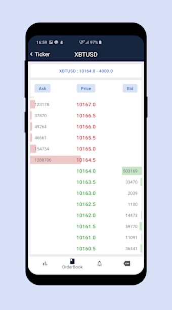 Image 3 for BitMex Ticker (Price Aler…