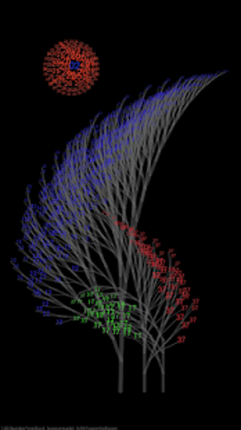 Image 0 for NumberTree Clock LiveWall…