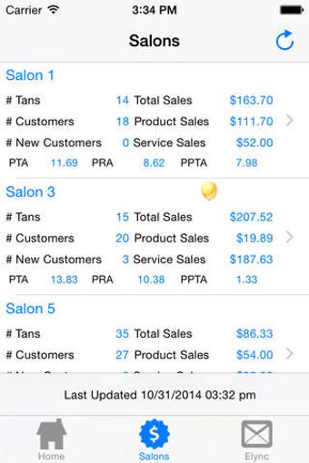 Image 0 for SunLync Mobile Manager