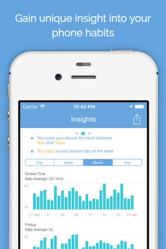 Image 0 for RealizD - Track how much …