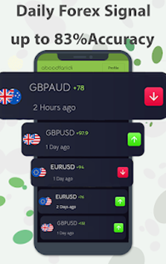 Imagen 1 para Best Forex Signals Free &…