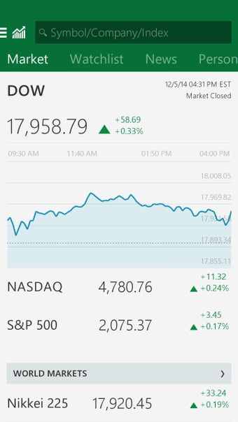 Imagen 2 para MSN Money- Stock Quotes &…