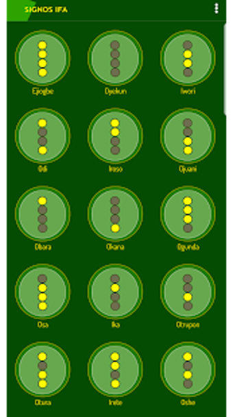 Imagen 1 para Signos de Ifa