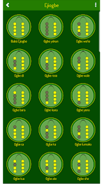 Imagen 3 para Signos de Ifa