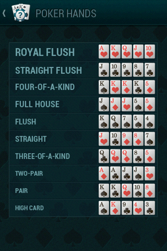 Imagen 0 para Poker Guide