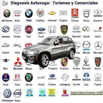 Imagen 2 para Diagnosis Faults Electron…