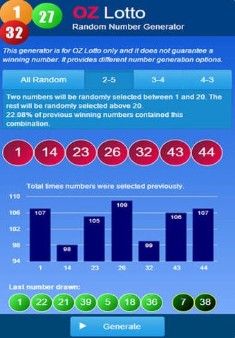 Image 0 for Oz Lotto Number Generator