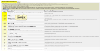 Imagen 4 para Qubot Wizard