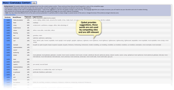 Imagen 6 para Qubot Wizard