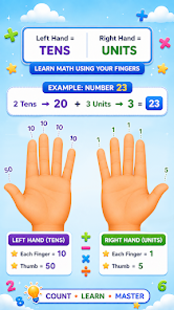 Imagen 0 para Abacus Finger Maths