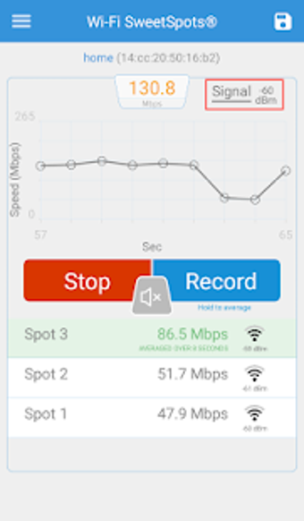 Image 0 for Wi-Fi SweetSpots