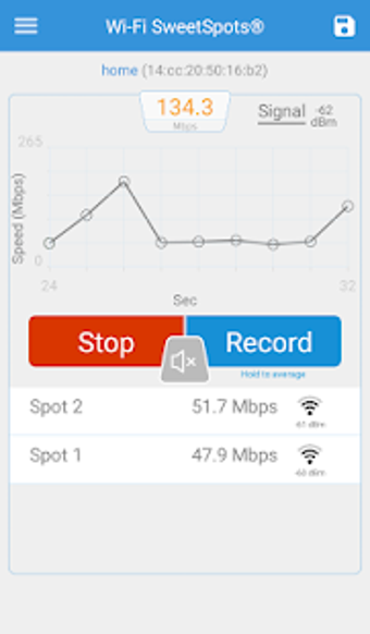 Image 2 for Wi-Fi SweetSpots