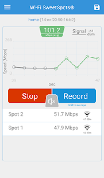 Image 3 for Wi-Fi SweetSpots