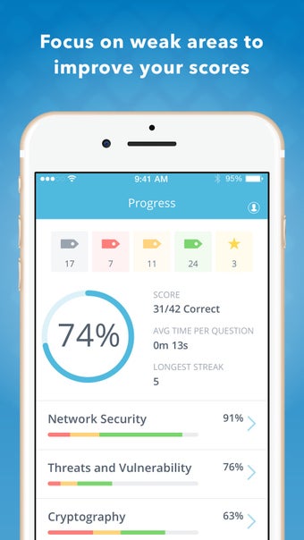 Imagen 1 para CompTIA Security+ by Sybe…