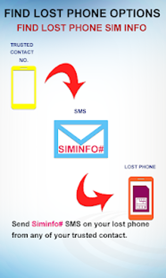 Image 0 for Find My Phone: Find My Lo…