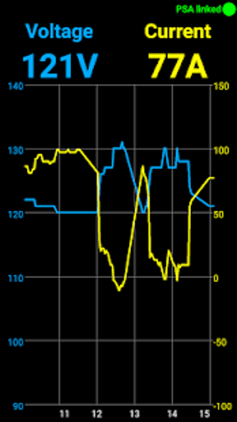 Image 3 for Checkelec