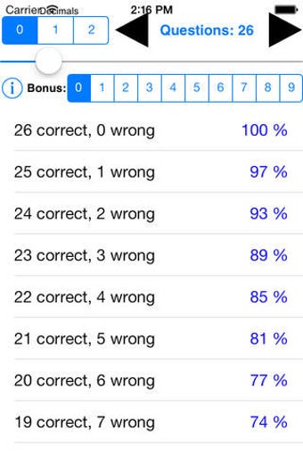 Imagen 0 para iGrader - Pocket Grade Ca…