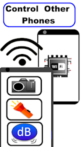 Imagen 0 para All tools
