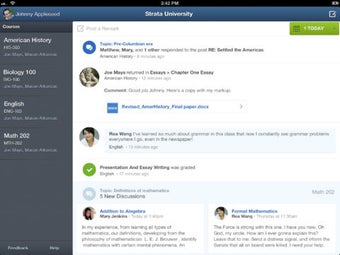 Imagen 0 para Pearson LearningStudio Co…