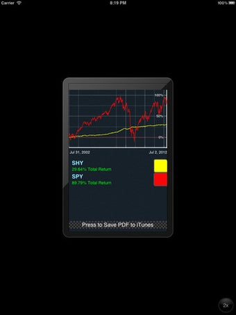 Image 2 for CorrectCharts Lite