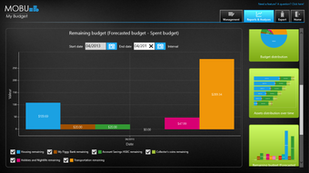 Image 0 for MoBu - Money management