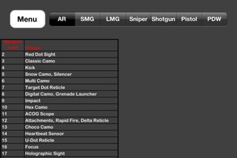 Image 1 for Gun Damage Chart - MW3 Ed…