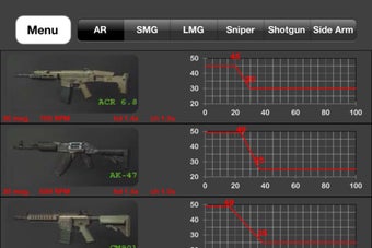 Image 2 for Gun Damage Chart - MW3 Ed…