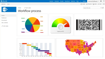 Image 4 for Nevron Gauge for SharePoi…