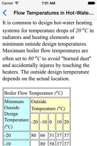 Image 0 for HVAC - Extensive Referenc…
