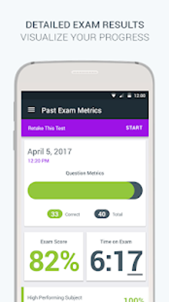 Imagen 1 para Official ABT Exam Practic…