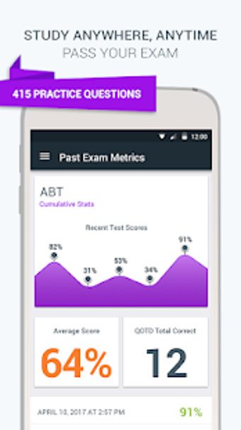 Imagen 0 para Official ABT Exam Practic…