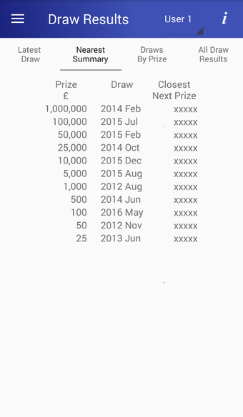 Imagen 0 para Premium Bonds Checker