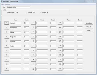 Imagen 0 para Pointscan