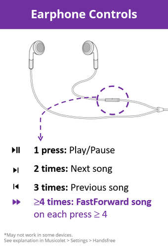 Imagen 1 para Musicolet Music Player [F…