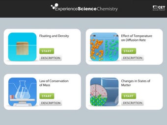Image 0 for Experience Chemistry