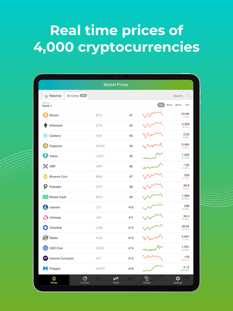 Image 0 for Good Crypto One Trading A…