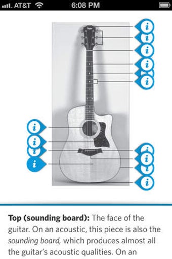 Image 0 for Guitar For Dummies - Offi…