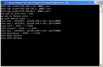 Image 0 for Happytime NAT Traversal L…