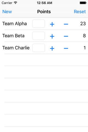 Image 0 for Points - Scoresheet